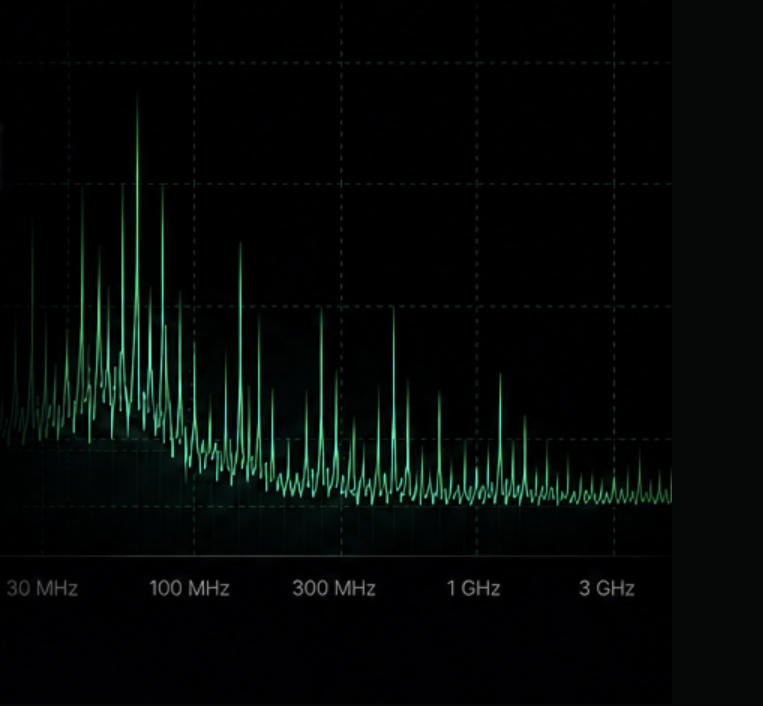 Frequency spectrum analyzer visualization